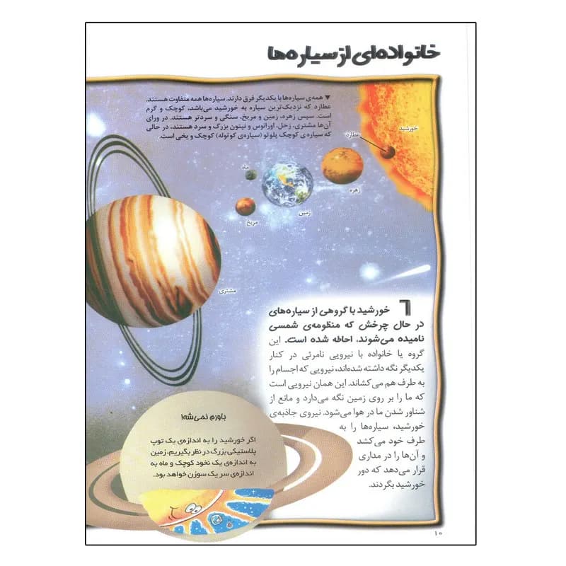 کتاب 100 حقیقت درباره ی فضا اثر سو بکلیک انتشارات سایه گستر — تصویر ۲