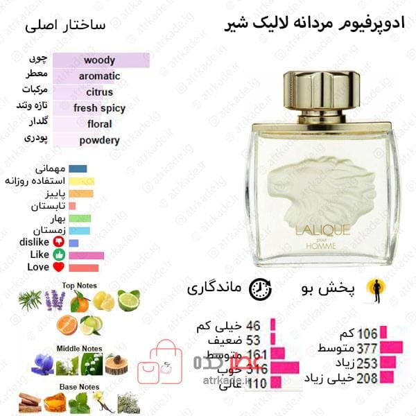 ادکلن مردانه روونا Lalling Homme حجم 100 میل “لالیک کله شیر” — تصویر ۲