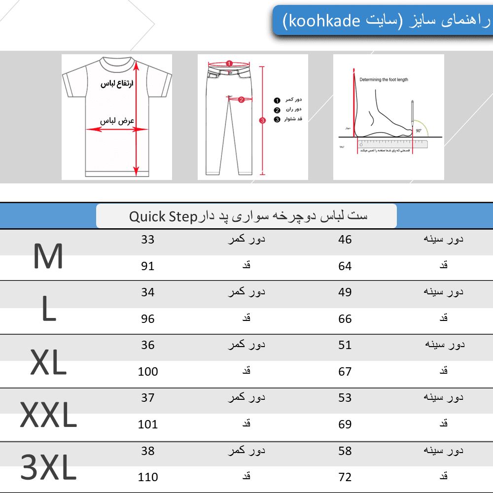ست لباس دوچرخه سواری TOTAL ENERGIES — تصویر ۲