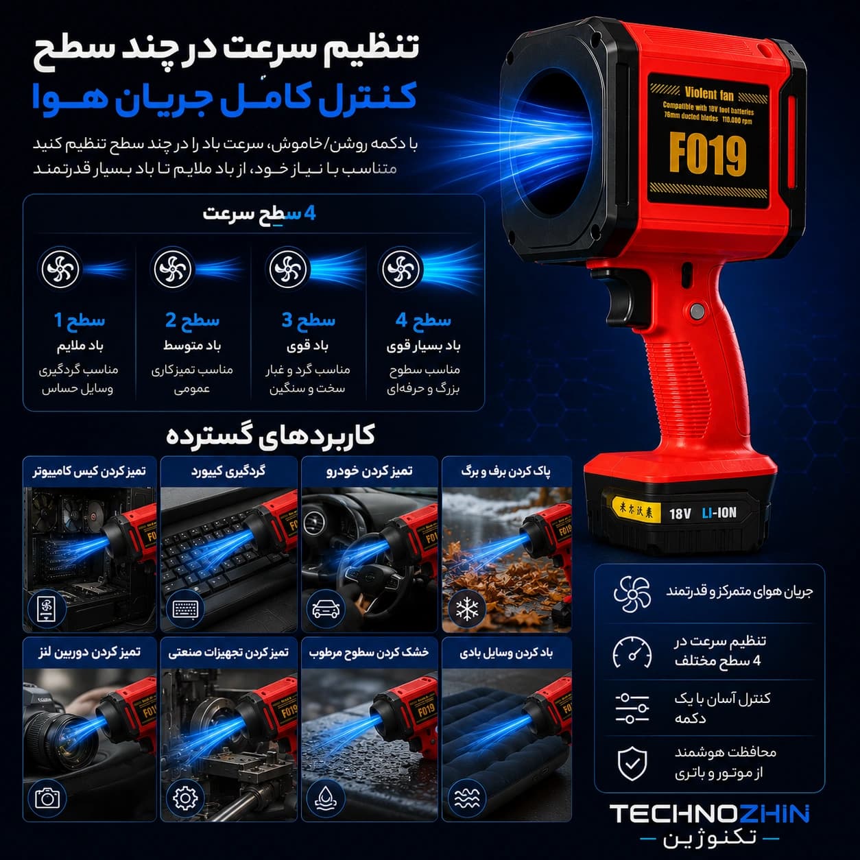 جت فن شارژی مدل F019 — تصویر ۵