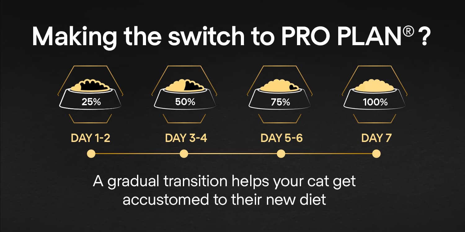 غذا خشک گربه بالغ پروپلن دلیکیت دایجستشن طعم بوقلمون وزن 1.5 کیلوگرم ProPlan Delicate Digestion — تصویر ۲