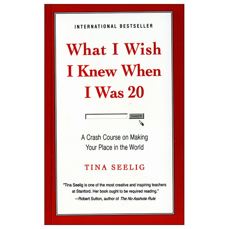 What I wish I knew when I was 20