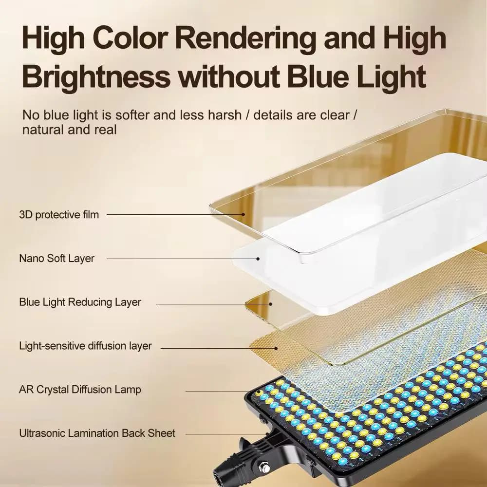 كيت دوشاخه نور ثابت سافت لايت PL-48 Soft light — تصویر ۳