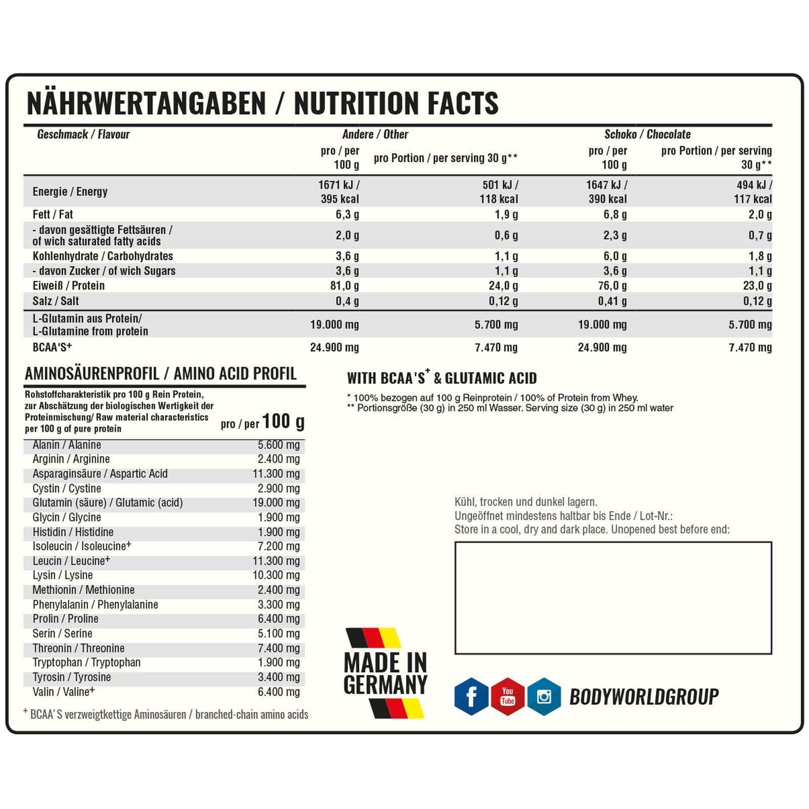 پروتئین وی ۱۰۰٪ پرمیوم سوپریم بادی ورلد | BWG Premium Master Protein Supreme Whey 100% — تصویر ۳