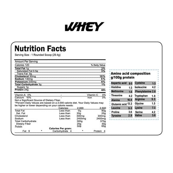 وی ۱۰۰٪ ژن استار | GENESTAR 100% WHEY — تصویر ۲