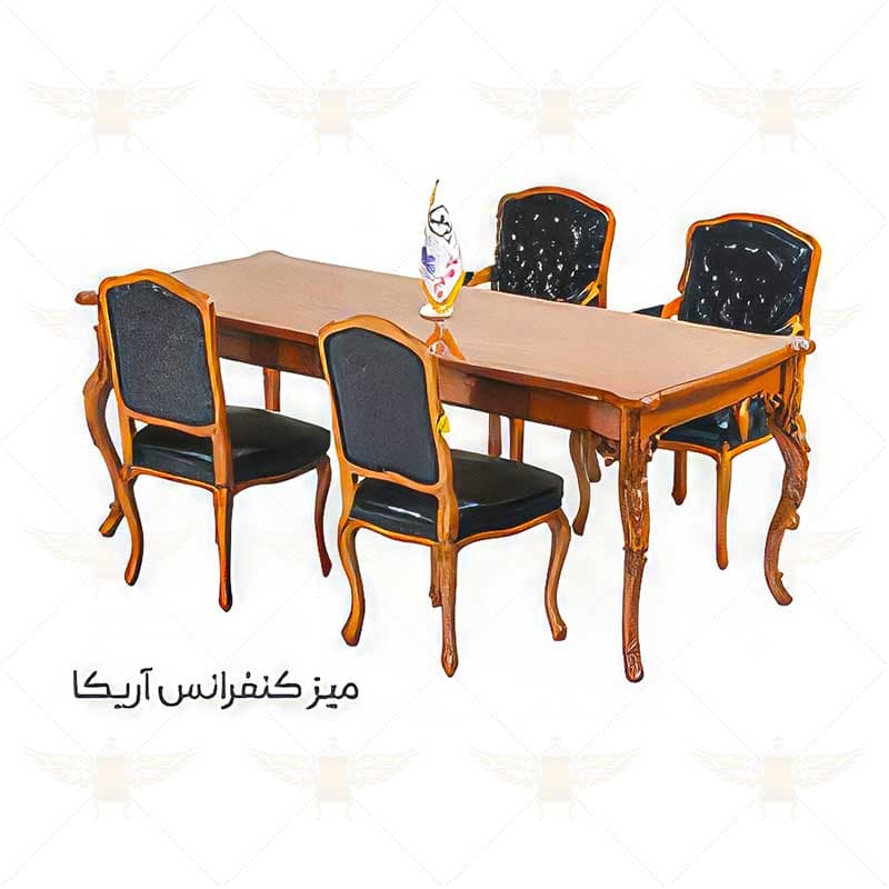 ست کامل مدیریتی مدل چپندر — تصویر ۴