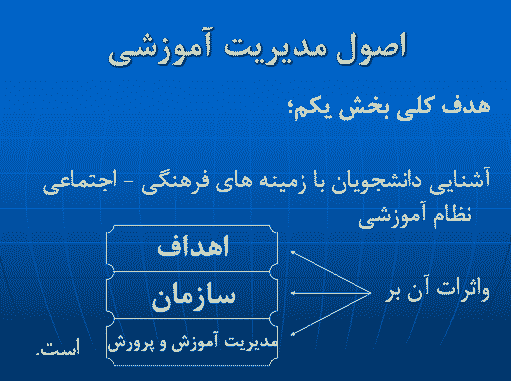 پاورپوینت درس اصول مدیریت آموزشی — تصویر ۳