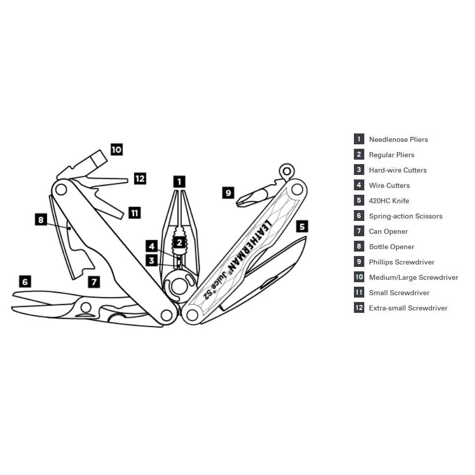 لدرمن جویس – ابزار چند کاره Leatherman JUICE S2 Multi-Tools — تصویر ۵