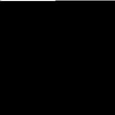 کابل تصویر HDMI نسخه ۱.۴ (برند X4-NET – طول ۱.۵ متر – مشکی/قرمز بافته شده – گارانتی تست و تضمین اصالت کالا) (روکش بافته شده مشکی/قرمز – بستهبندی پلاستیکی) — تصویر ۲