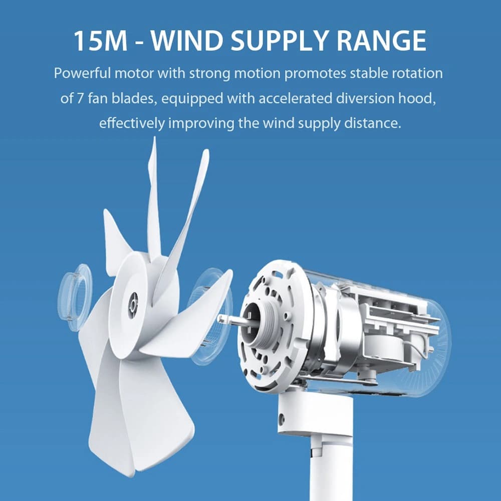 پنکه ايستاده و روميزی هوشمند شیائومی مدل Xiaomi Mi Smart Standing Fan 2 Lite JLLDS01XY — تصویر ۴