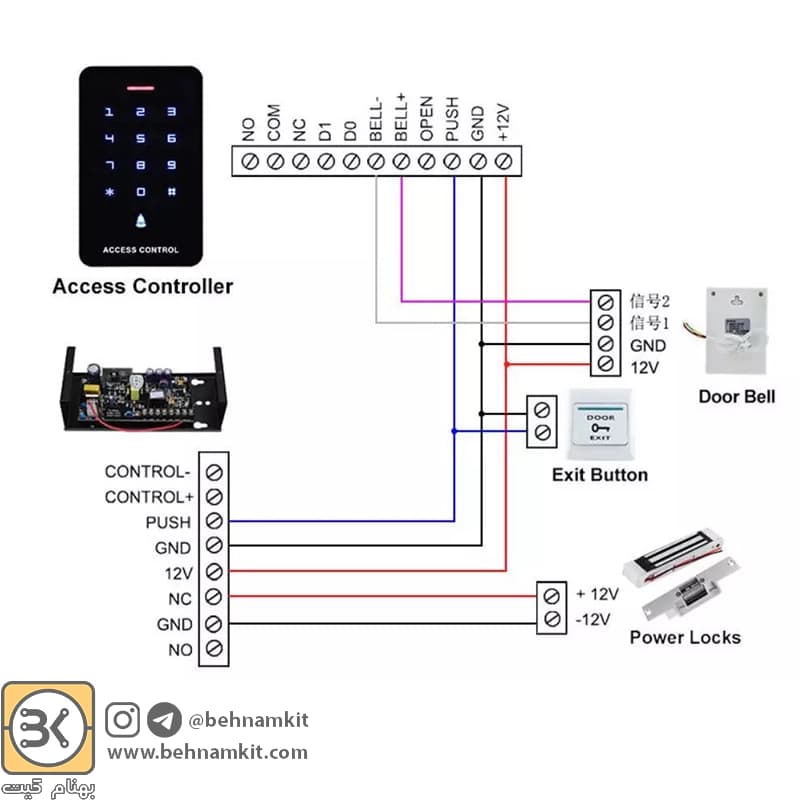 دستگاه اکسس کنترل RFID 125KHz لمسي مدل A3 — تصویر ۴