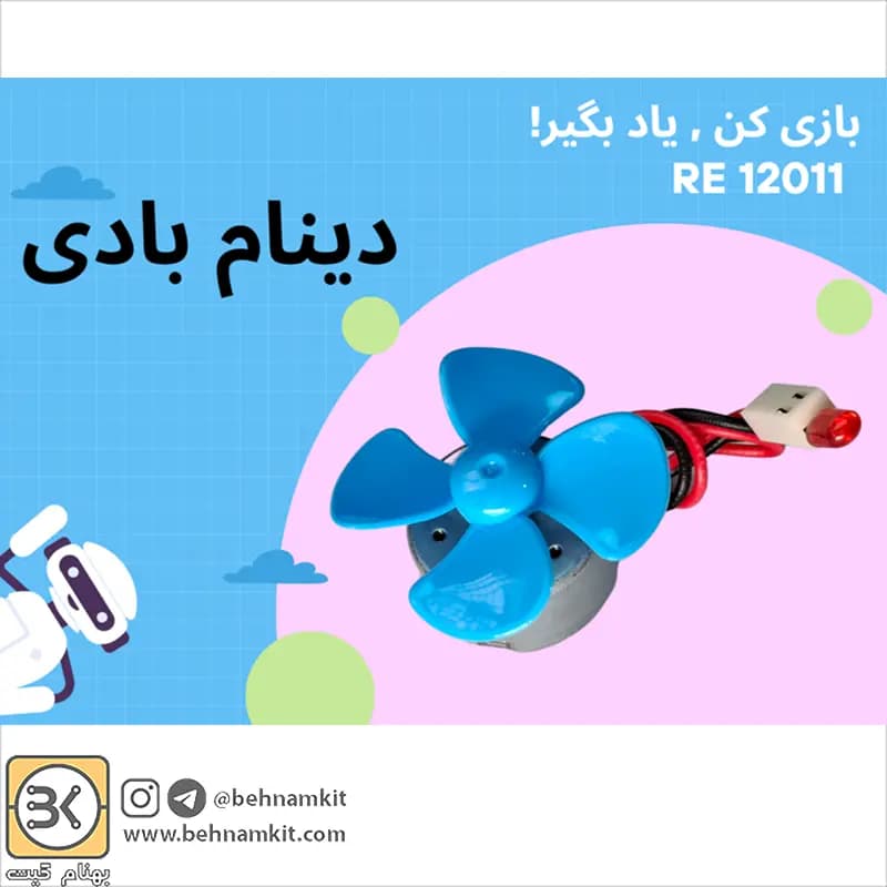 کیت دینام بادی