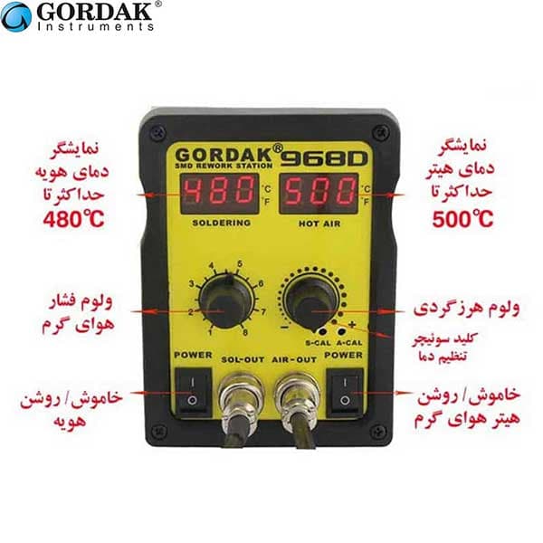 هویه هیتر دیجیتال مدل GORDAK 968D — تصویر ۲