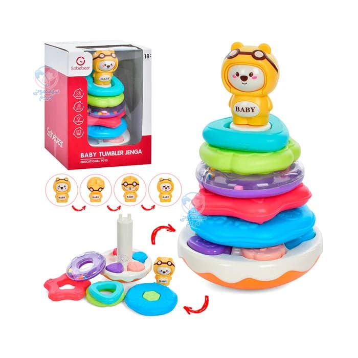 حلقه هوش چند کاره سوببر Sobebear yl603 – 3a — تصویر ۲