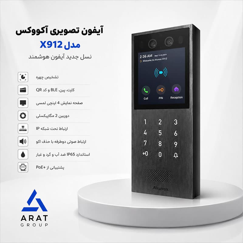 آیفون تصویری آکووکس مدل X912 نسل جدید آیفون هوشمند — تصویر ۲