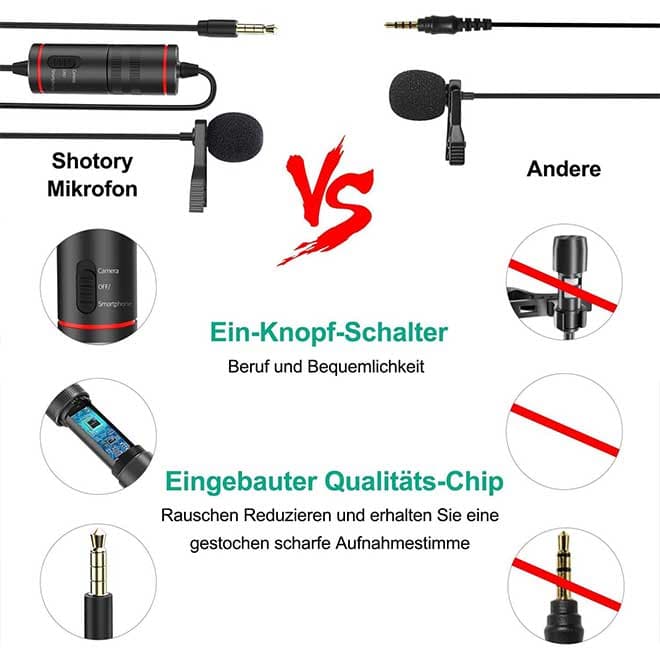 میکروفون برای DSLR ویدئو مصاحبه یوتیوب تلفن همراه/دوربین و رایانه شخصی، مینی خازنی کاهش نویز Lavalier — تصویر ۴