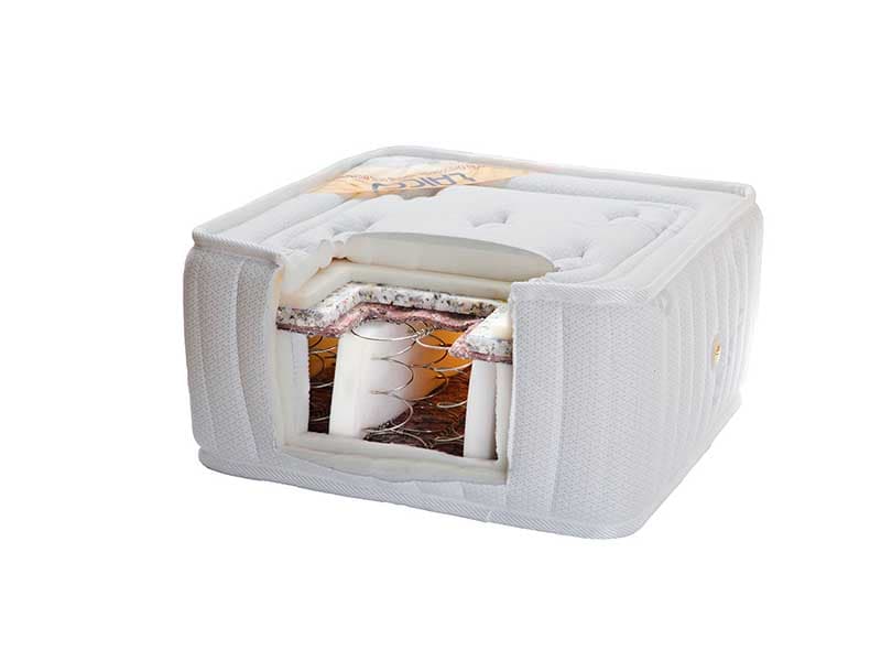 تشک فنري دونفره 200*140 افرا – لایکو — تصویر ۳