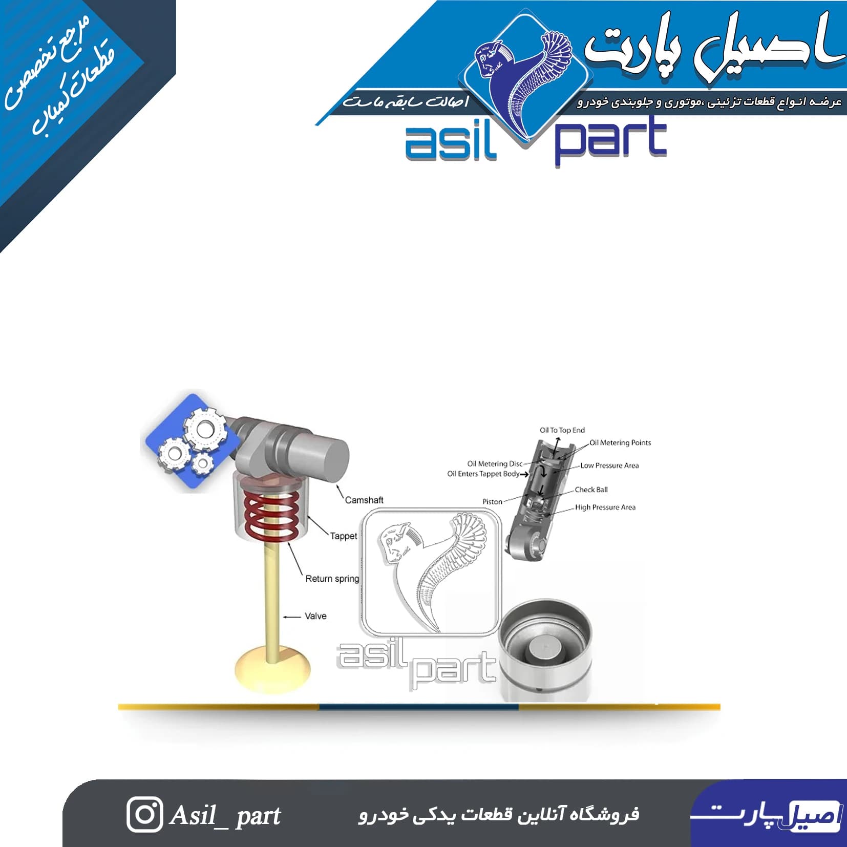 استکان تایپیت موتور TU5 کد6057 -ELDORA — تصویر ۴