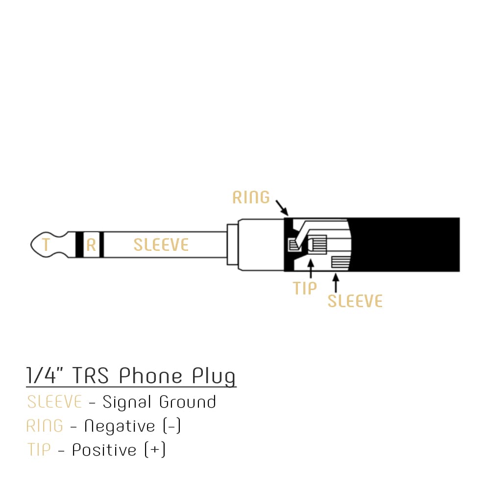 کابل افزایش طول Neutrik TRS-TRS 5-Meter — تصویر ۳