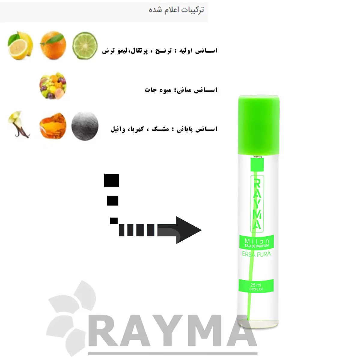 عطر جیبی اسپرت رایحه ارباپورا Erba Pura حجم 25 میلی لیتر — تصویر ۲