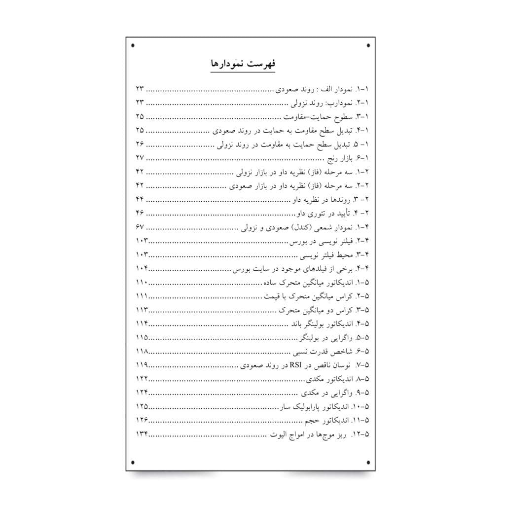 کتاب بورس با طعم تکنیکال تألیف مجید عبدالحمیدی — تصویر ۴
