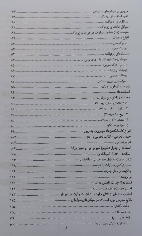 کتاب نظریه گن در چرخه های بازار تألیف علی قهرمانی — تصویر ۴