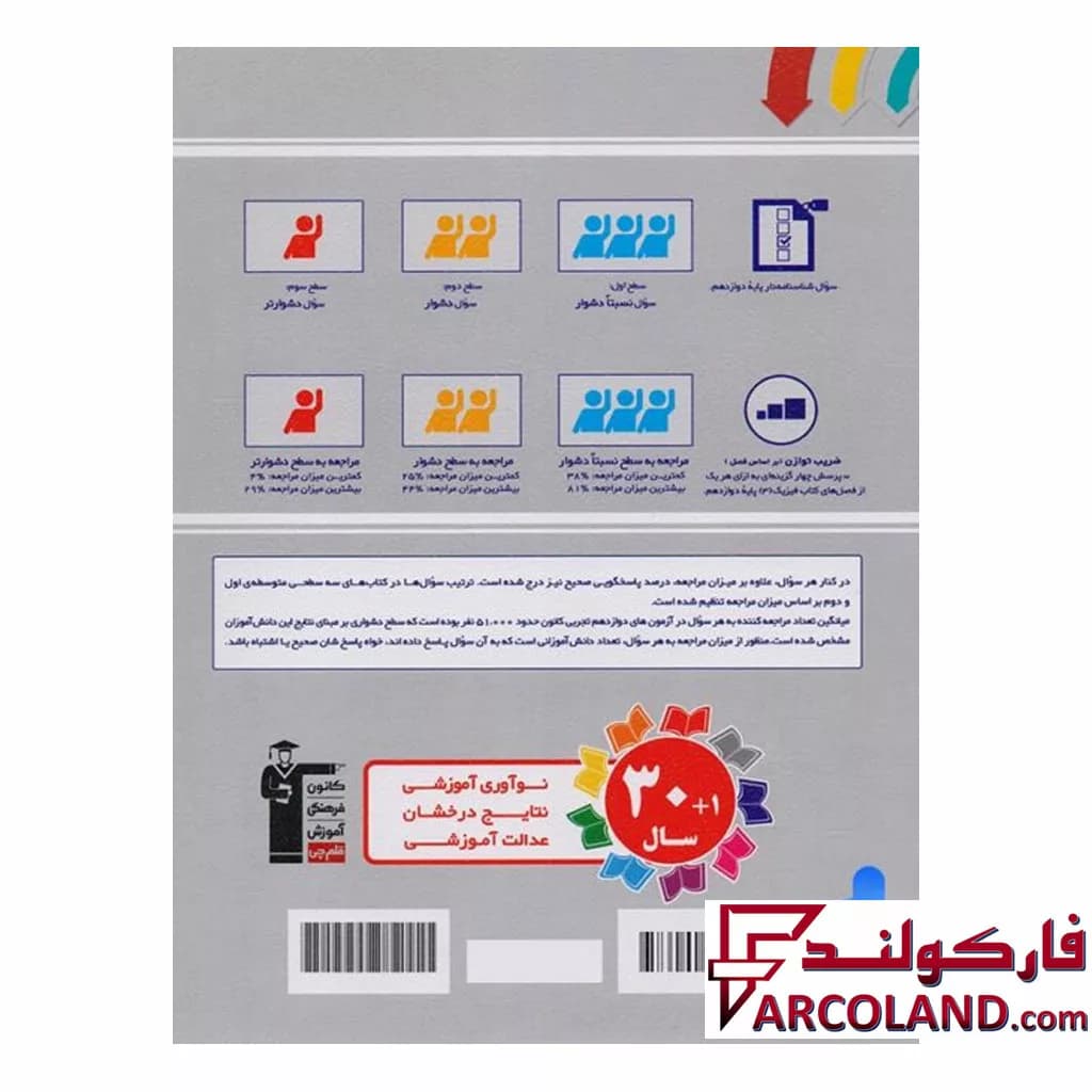 کتاب سه سطحی فیزیک دوازدهم رشته تجربی قلم چی — تصویر ۳