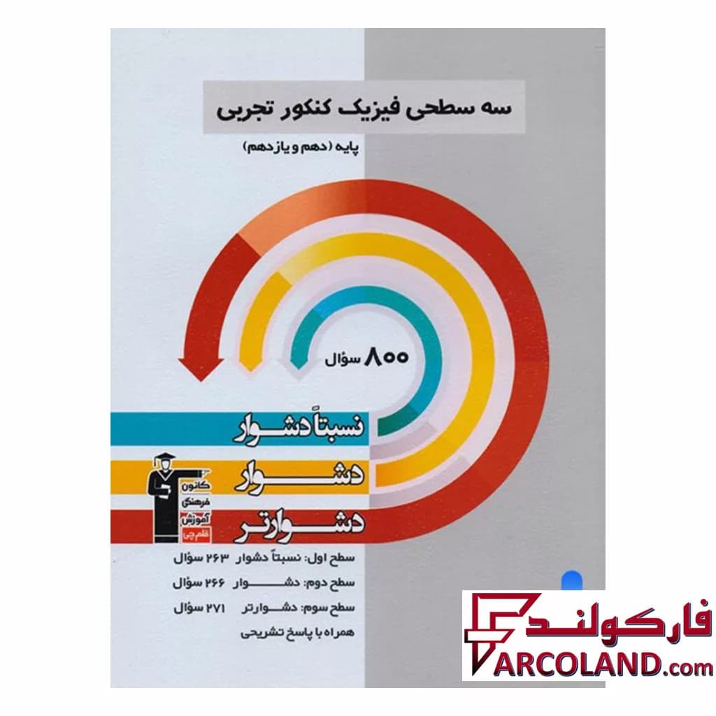 کتاب سه سطحی فیزیک پایه کنکور رشته تجربی قلم چی — تصویر ۲