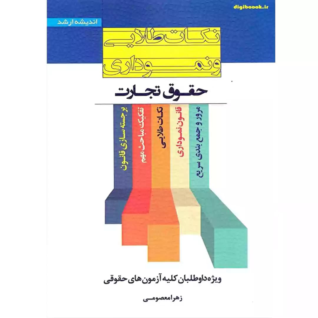 نکات طلایی و نموداری حقوق تجارت