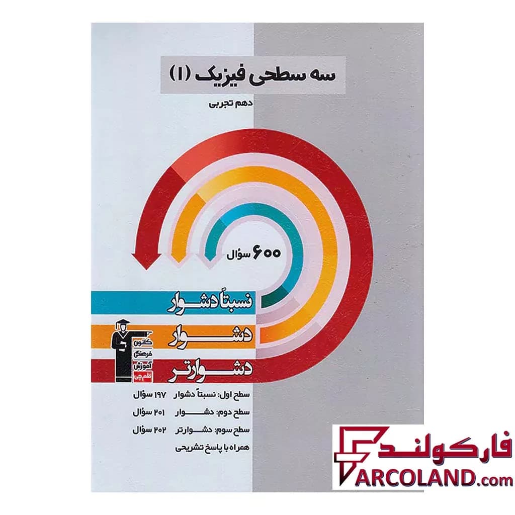 کتاب سه سطحی فیزیک دهم رشته تجربی قلم چی — تصویر ۲