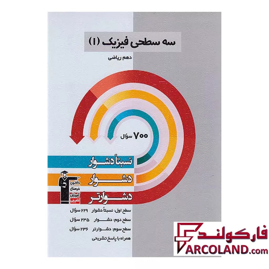 کتاب سه سطحی فیزیک دهم رشته ریاضی قلم چی — تصویر ۲