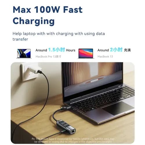 هاب USB یسیدو مدل YESIDO HB21 — تصویر ۲