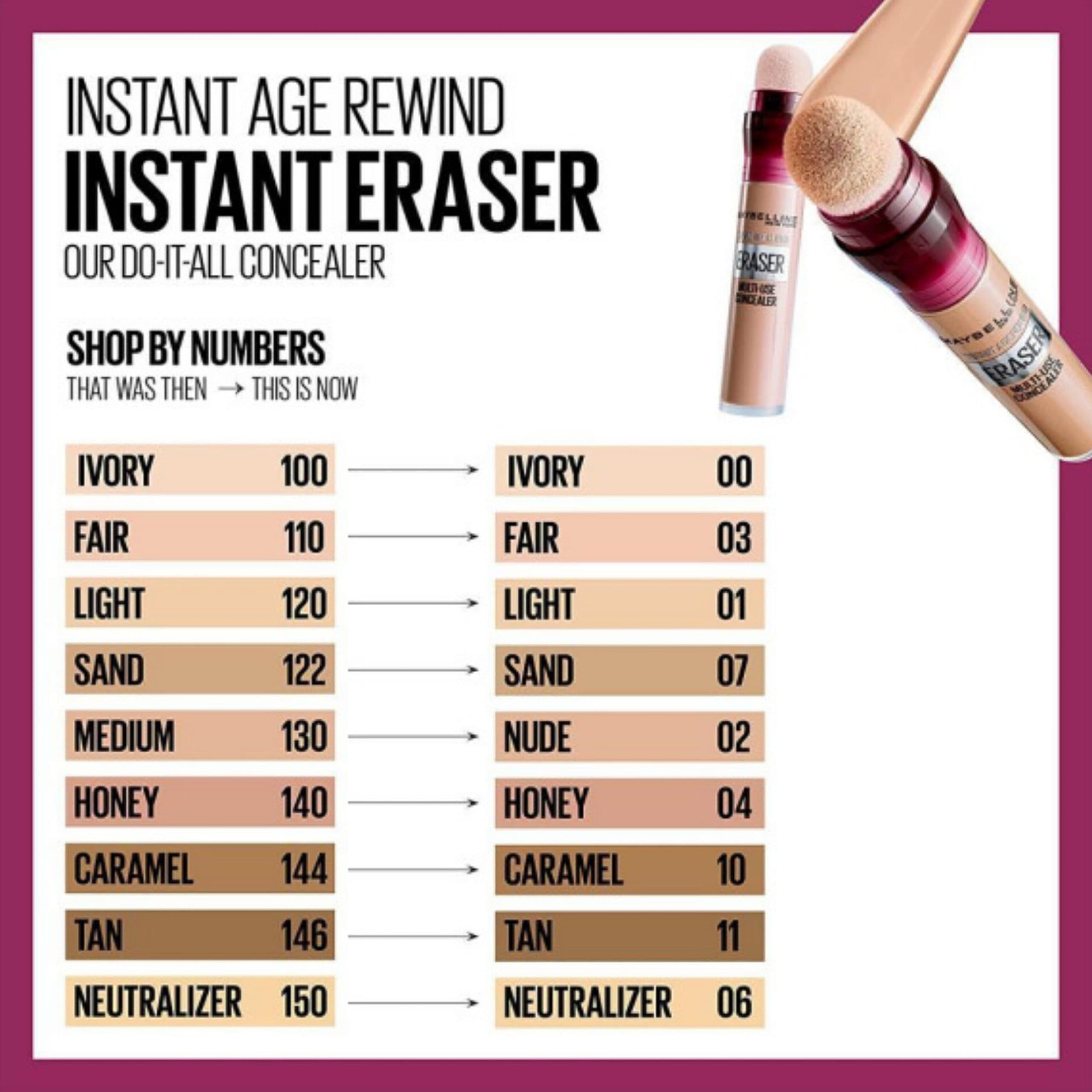 کانسیلر پد دار Anti-age ERASER میبلین (کپی) — تصویر ۳