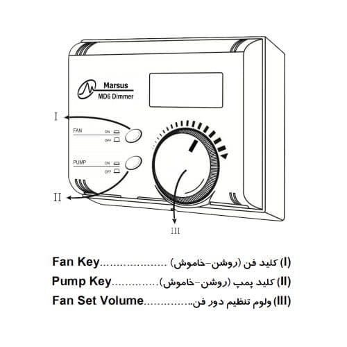 کلید دیمر مرصوص مدل MD6i — تصویر ۲