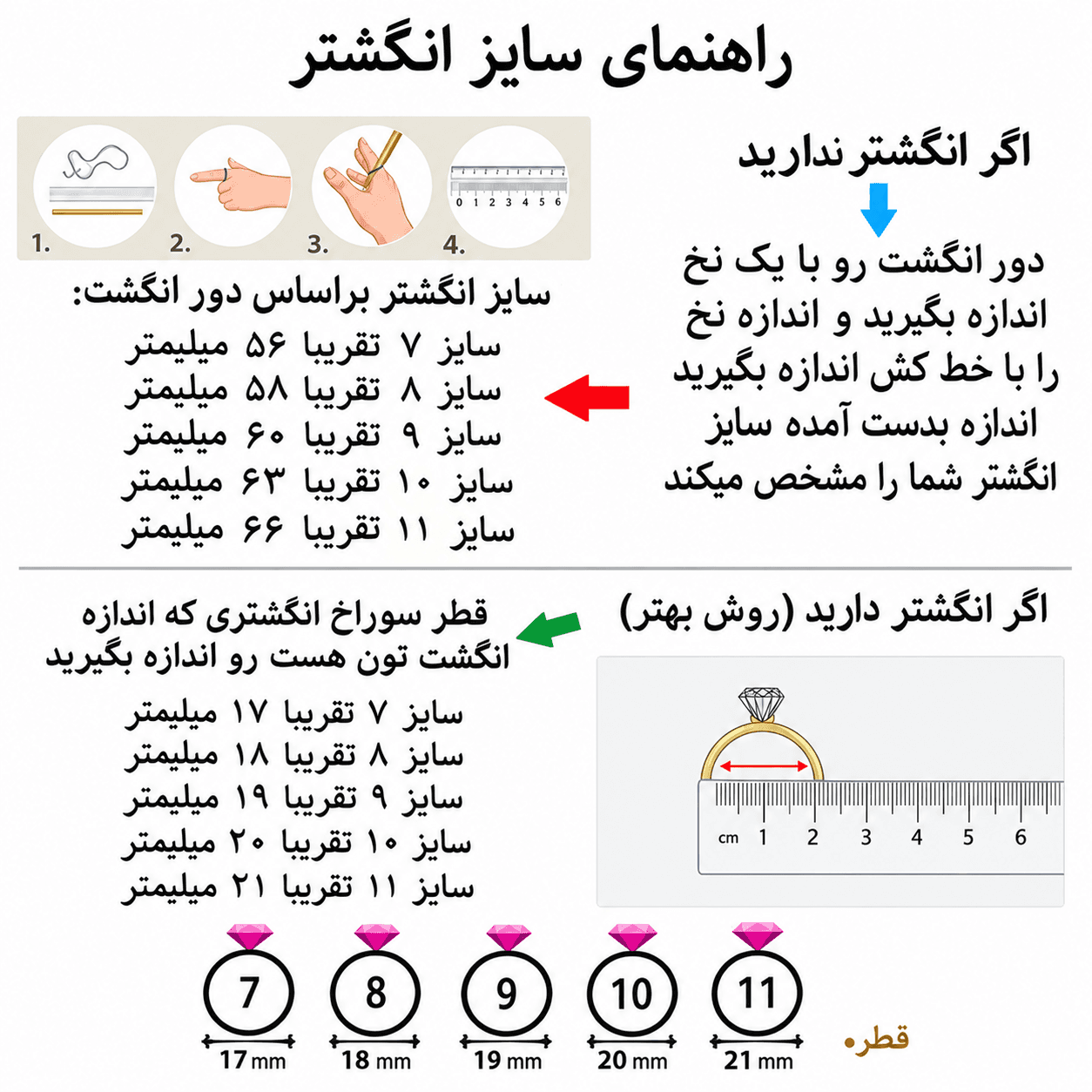 حلقه توکیو ریونجرز — تصویر ۳