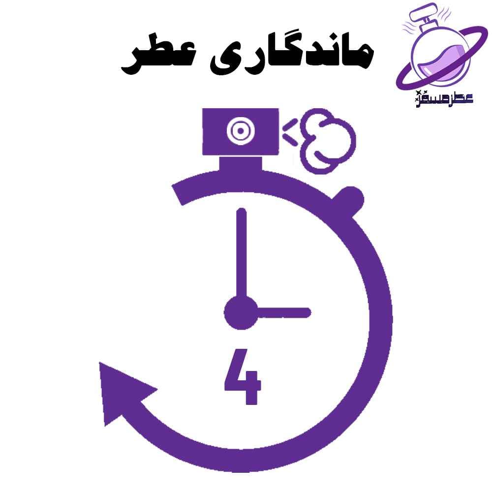 دکانت پرادا پارادوکس هیر میست – Paradoxe Hair Mist — تصویر ۳