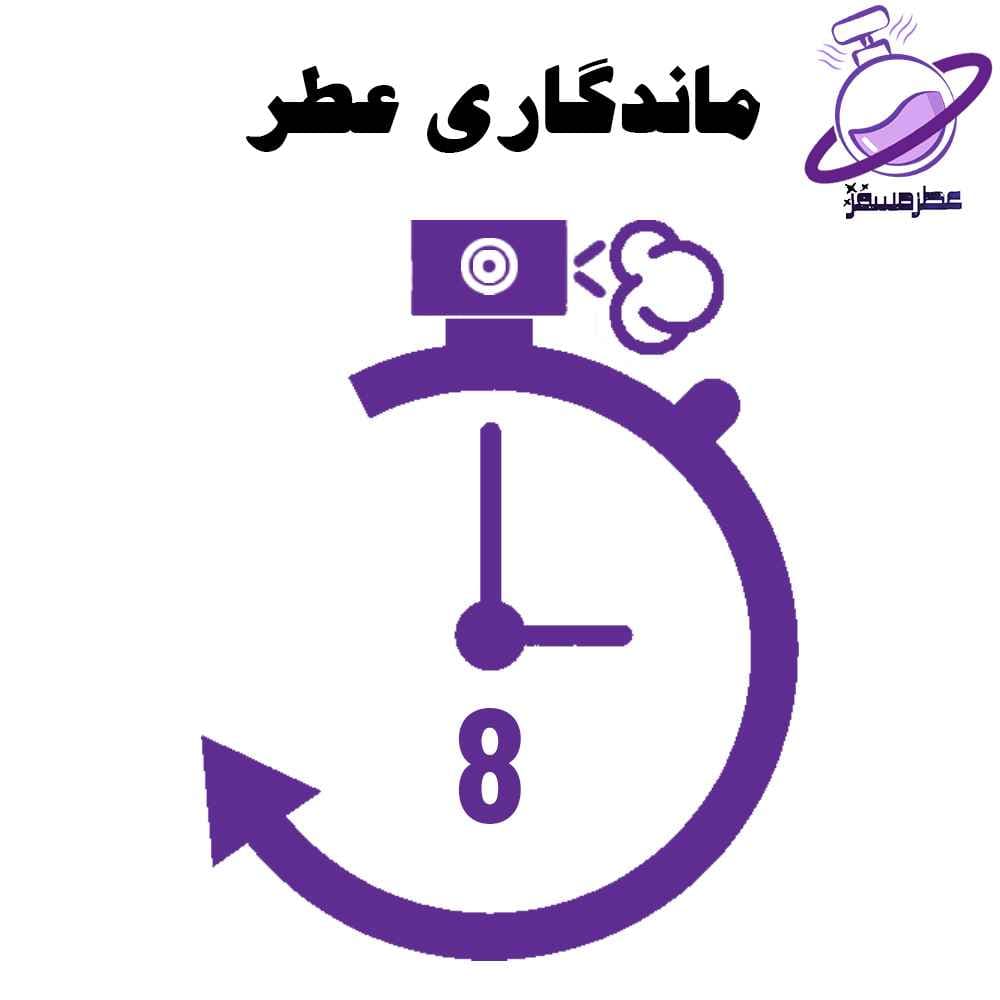 دکانت پرادا لونا روسا – Luna Rossa — تصویر ۳