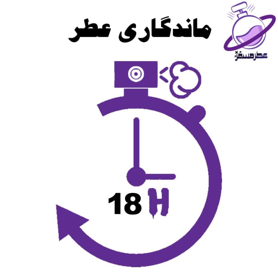 عطر گرمی دراکار — تصویر ۳