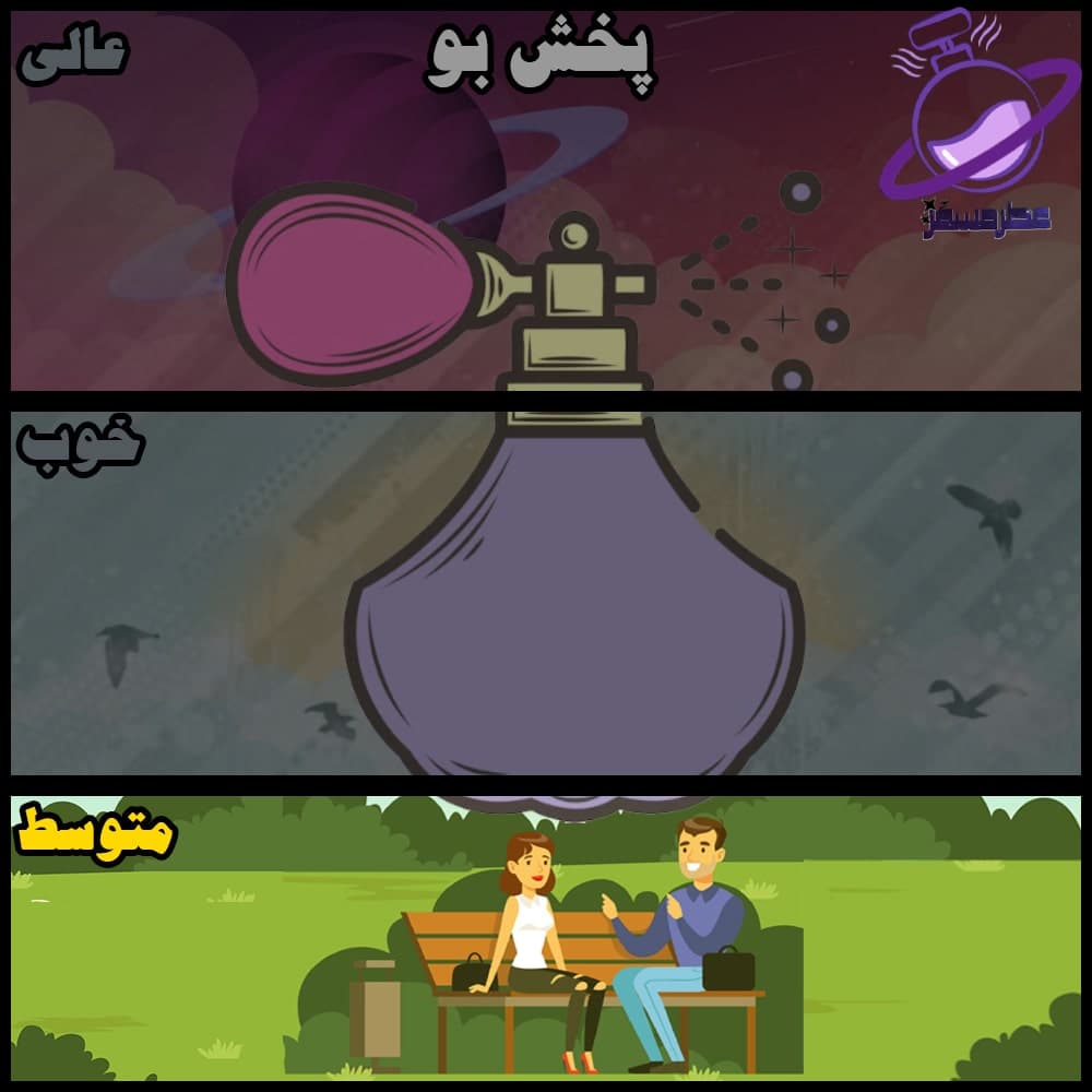 عطر گرمی ورساچ برایت کریستال — تصویر ۳