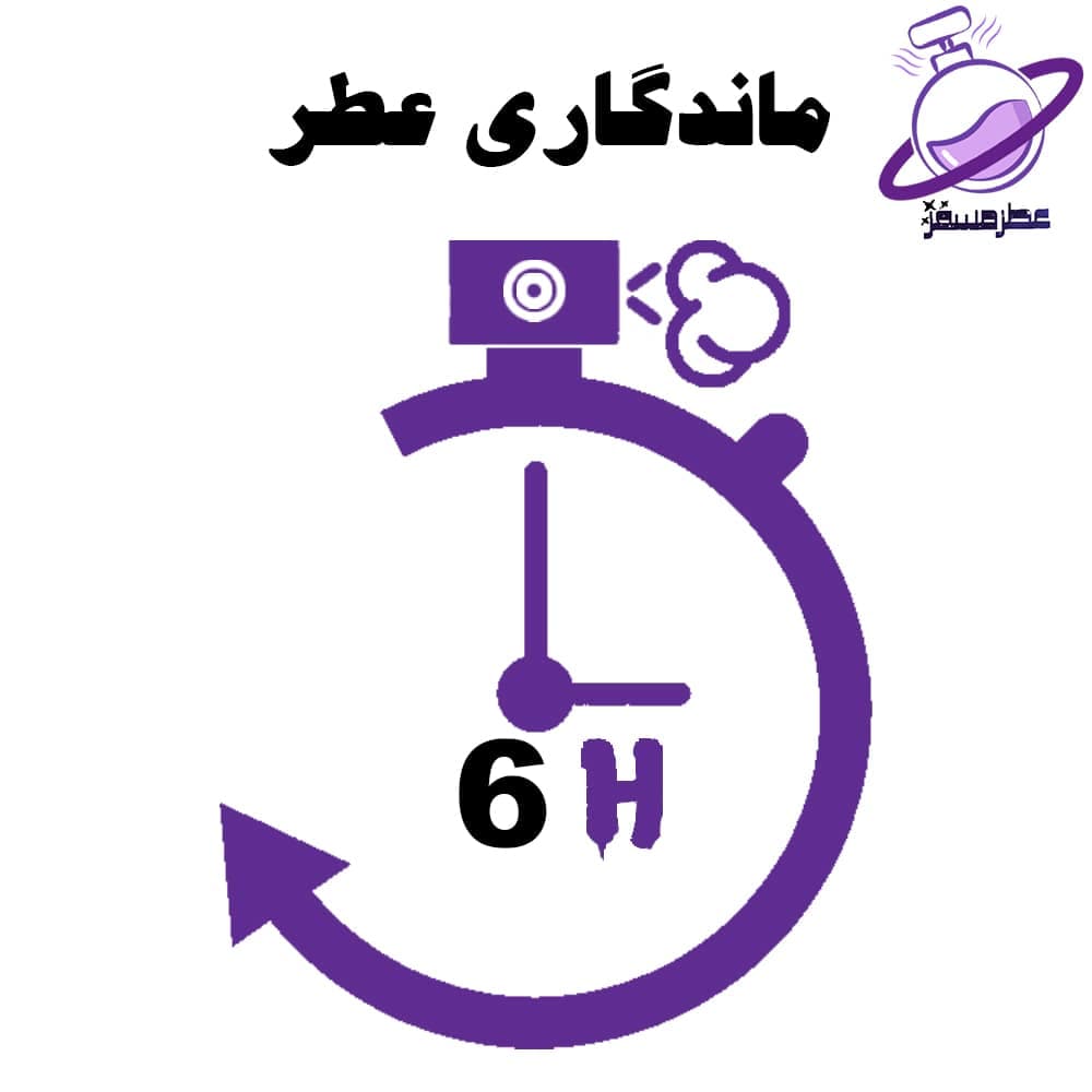 عطر گرمی گودگرل — تصویر ۴