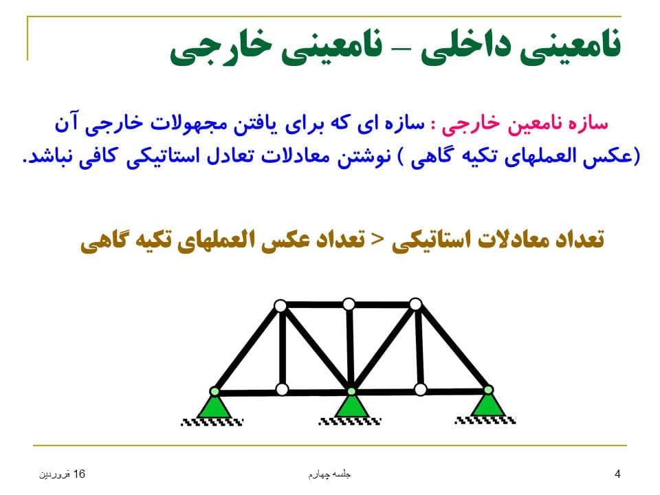 پاورپوینت تعیین درجات نامعینی — تصویر ۷