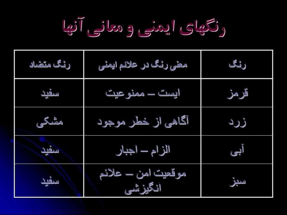 پاورپوینت علائم و برچسبهای ایمنی — تصویر ۵