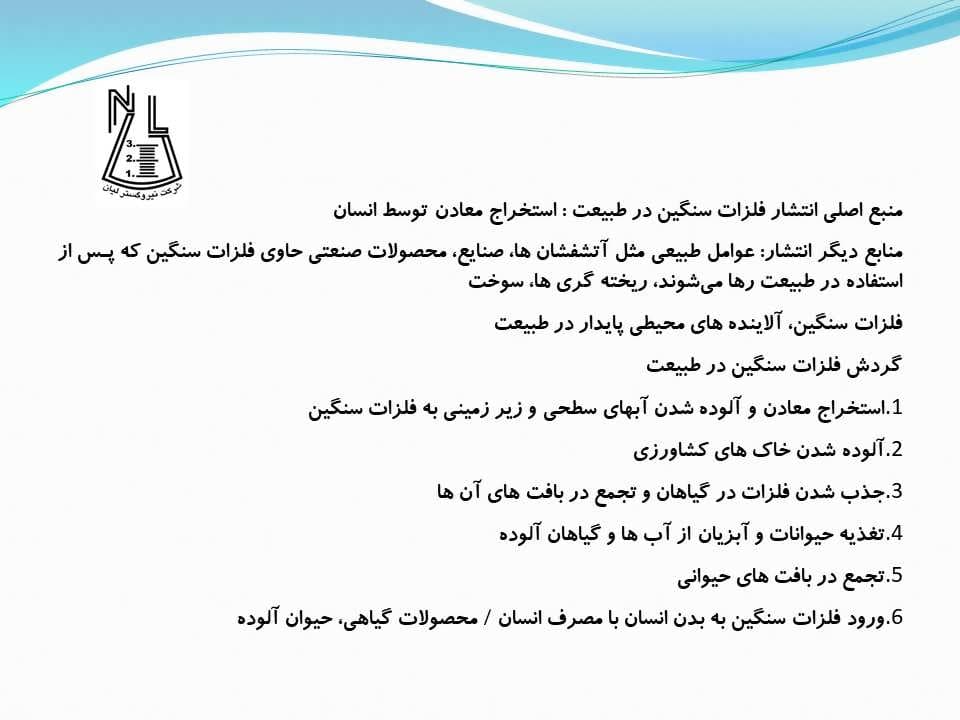 پاورپوینت آموزش-جذب-اتمی — تصویر ۵