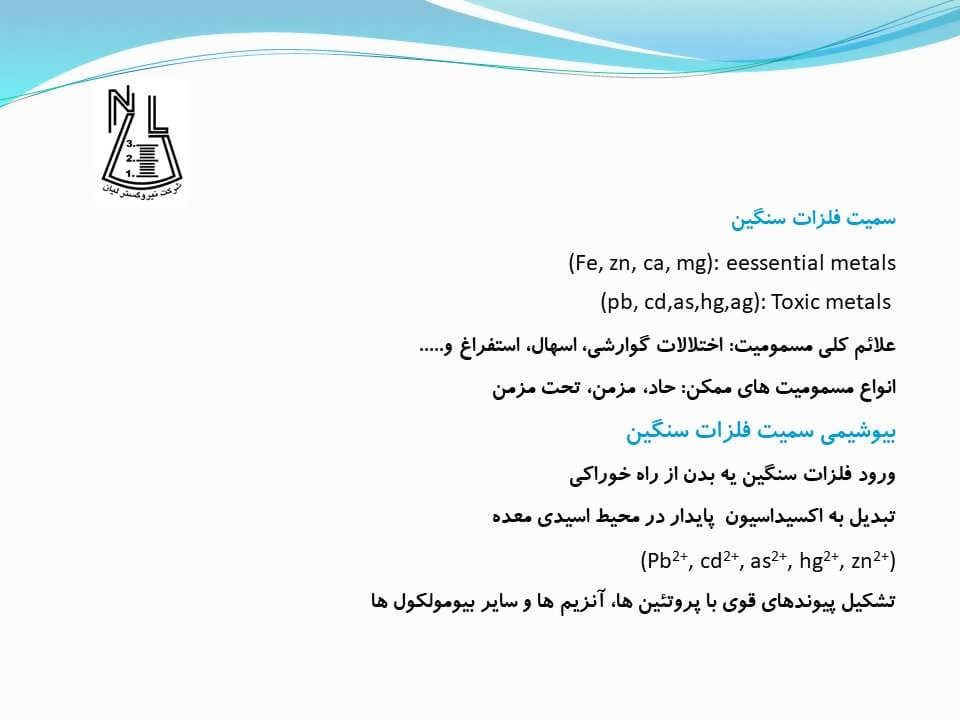 پاورپوینت آموزش-جذب-اتمی — تصویر ۴