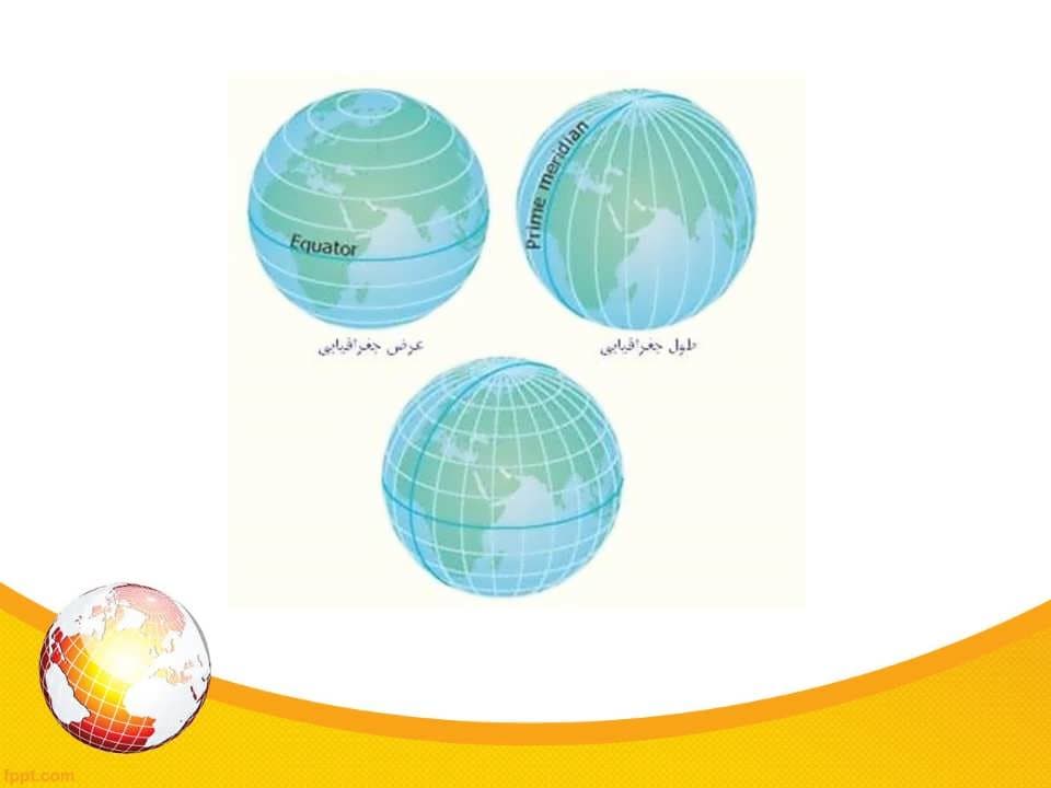 پاورپوینت کارتوگرافی و سیستم تصویرنقشه — تصویر ۶