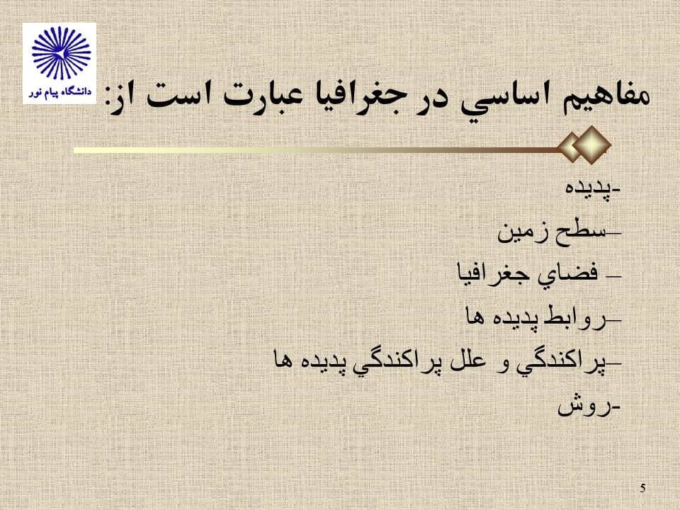 پاورپوینت خلاصه کتاب جغرافیای انسانی ایران — تصویر ۶