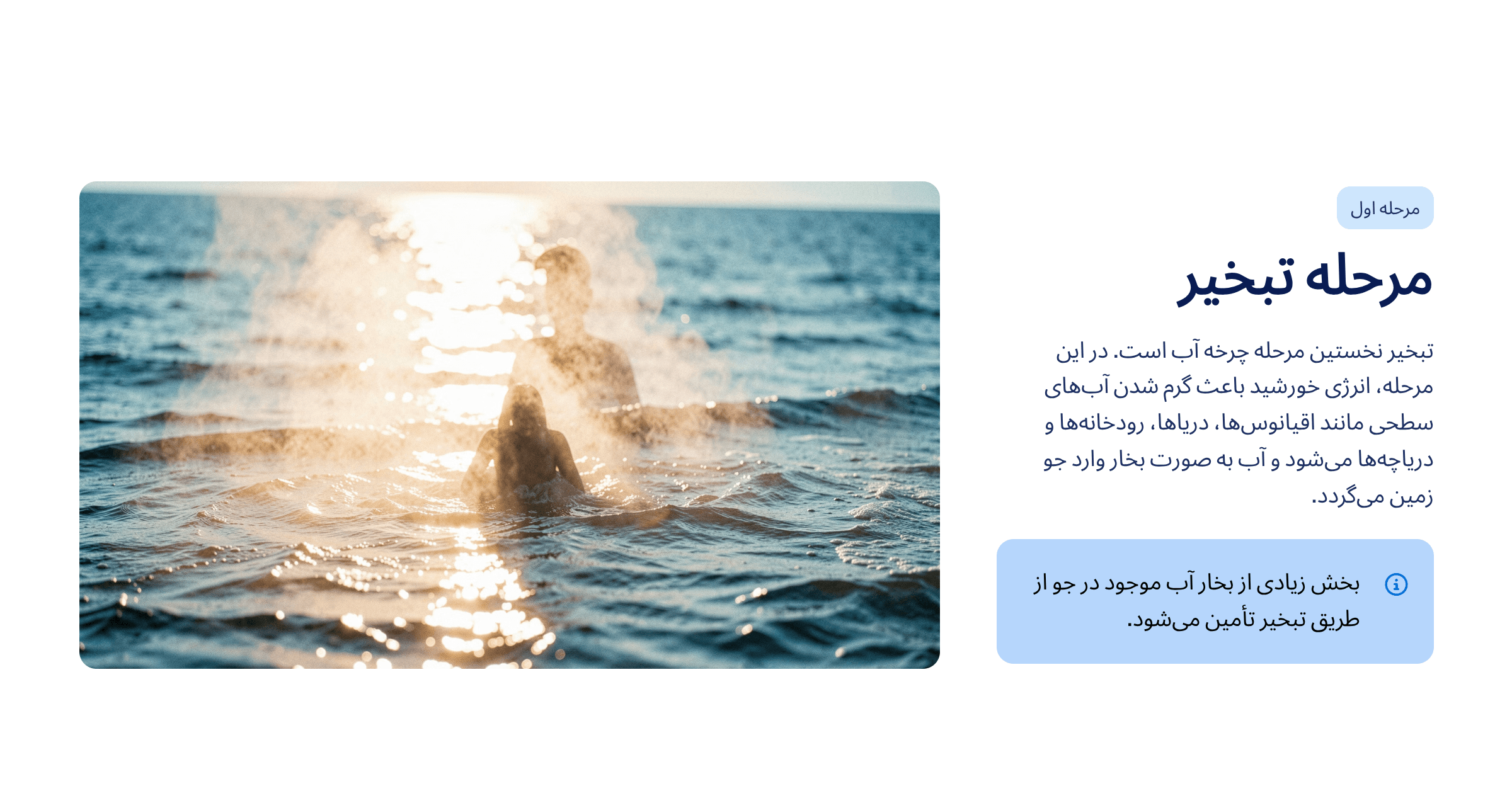 پاورپوینت چرخه آب — تصویر ۴