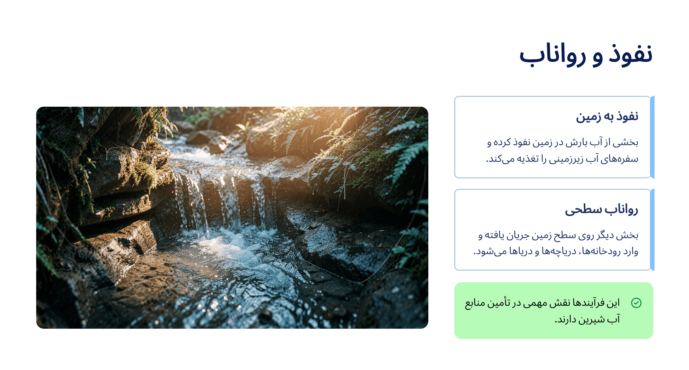پاورپوینت چرخه آب — تصویر ۵