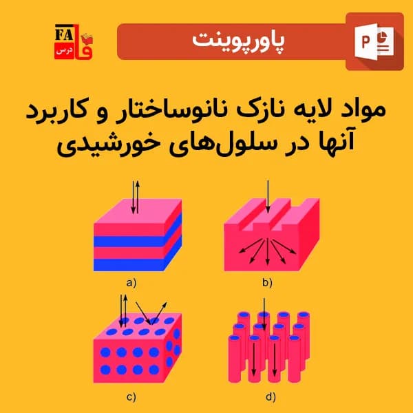 پاورپوینت مواد لایه نازک نانوساختار و کاربرد آنها در سلول های خورشیدی