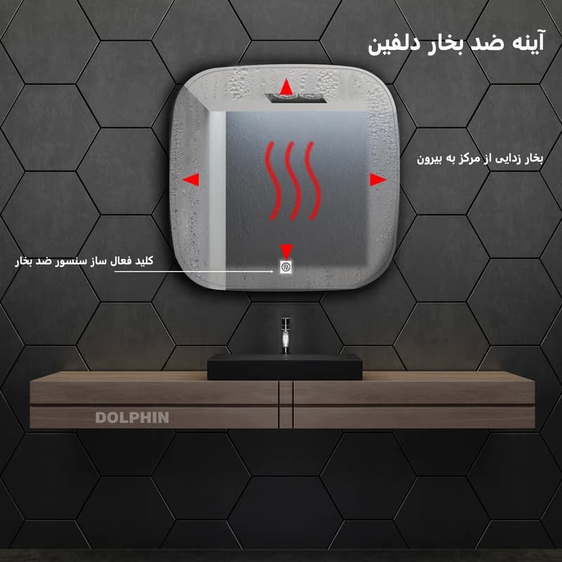 آینه سرویس بهداشتی دلفین مدل ضدبخار HT-SQ-61 — تصویر ۲